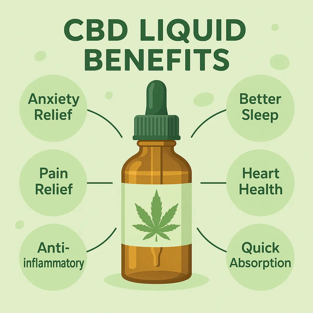 CBD liquid voordelen: Wat je moet weten.-Canapuff