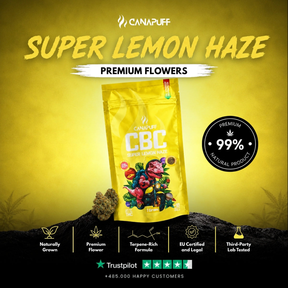 CBC Bloemen Super Lemon Haze 69% – bloemtoppen, foto 2