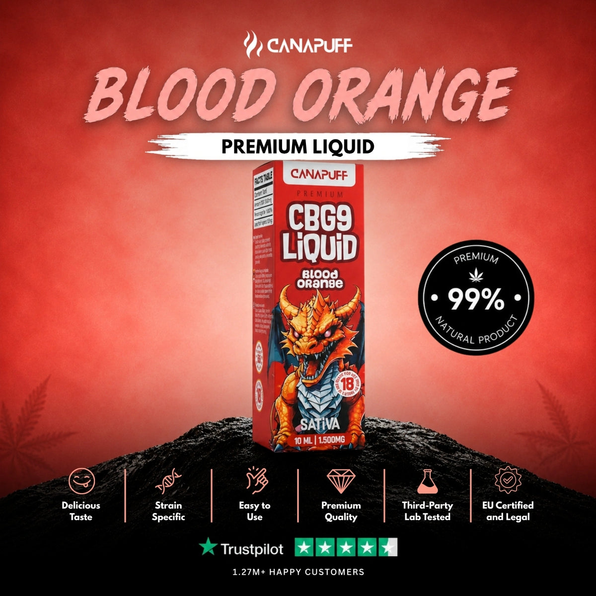 CBG9 Liquid Blood Orange 1500mg – liquidflesje, foto 2