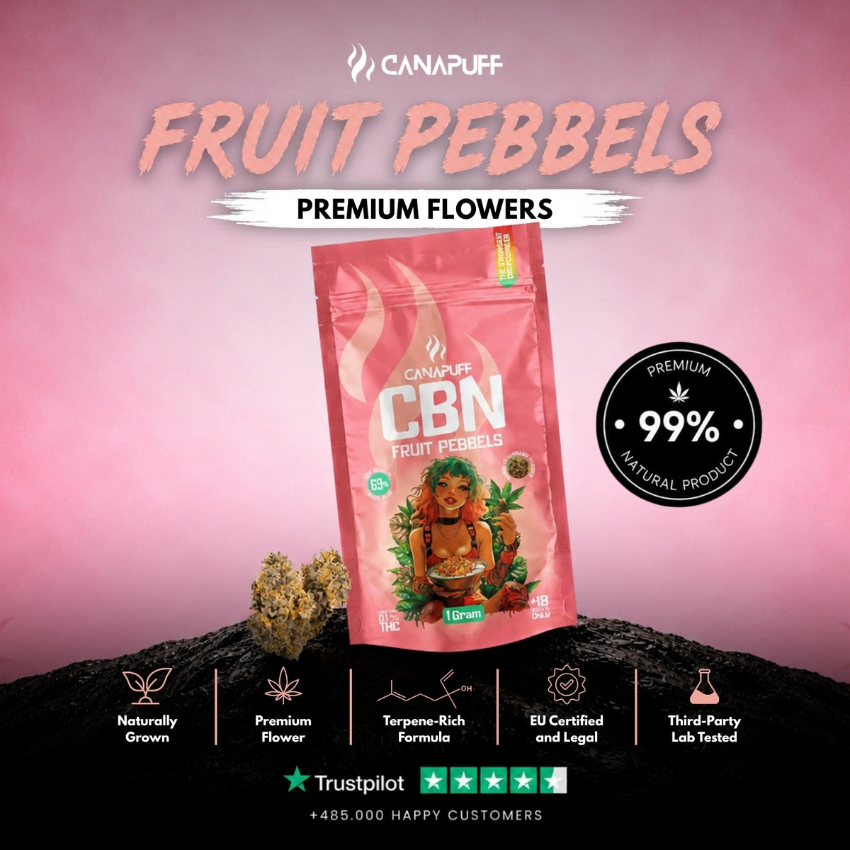 CBN Bloemen Fruit Pebbels 69% – bloemtoppen, foto 2