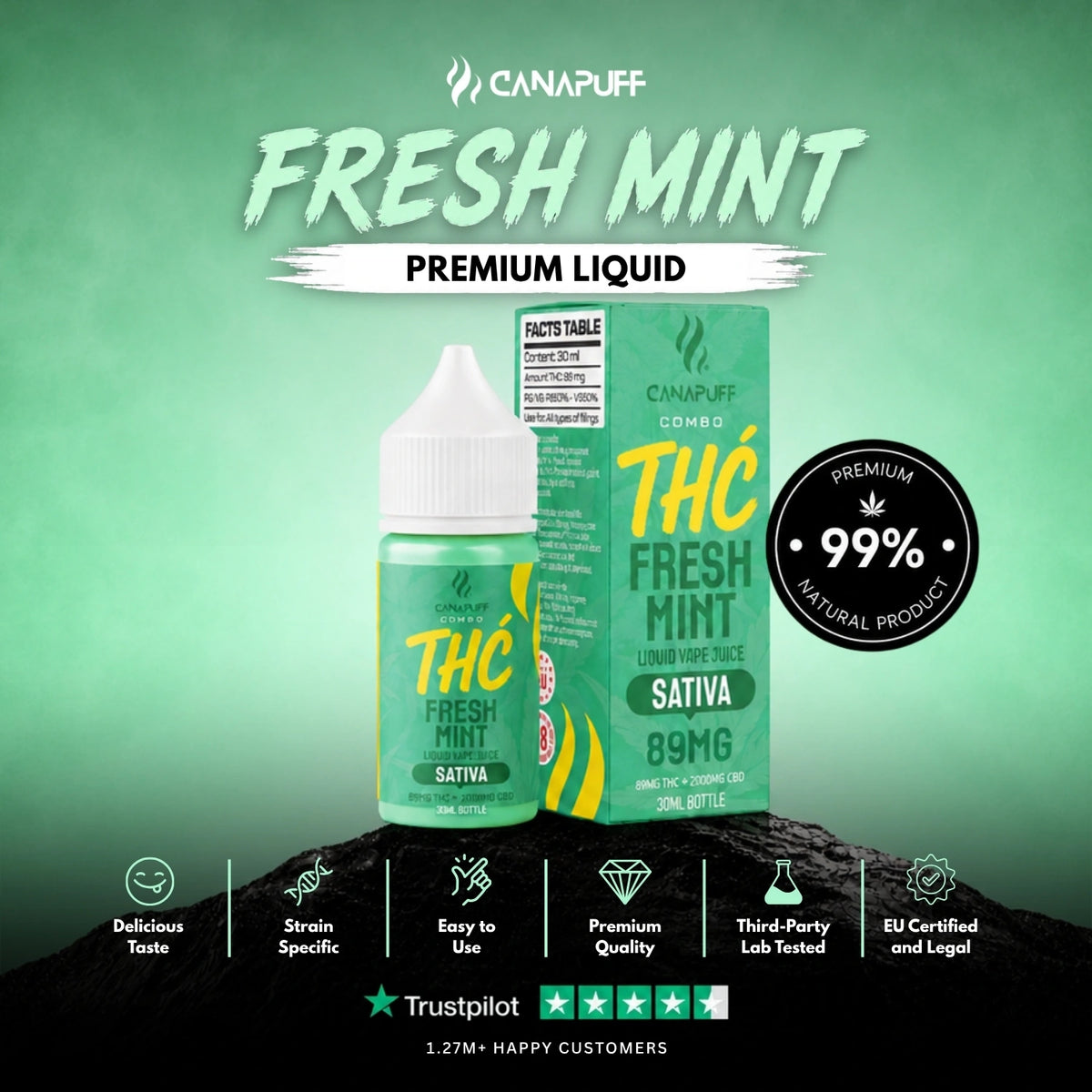 Delta 9 Liquid 89mg Fresh Mint 30ml – liquidflesje, foto 2