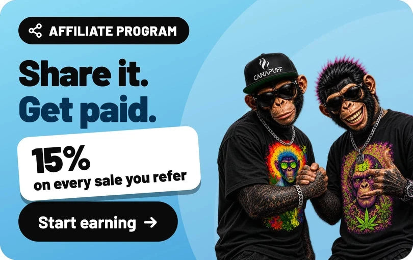 Affiliate program: Share it. Get paid. 15% on every sale you refer. Start earning
