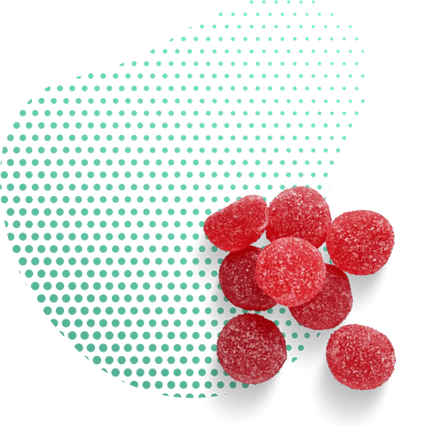 9H-HHC Gummies