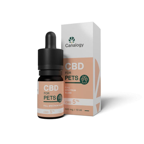 CBD-dieren