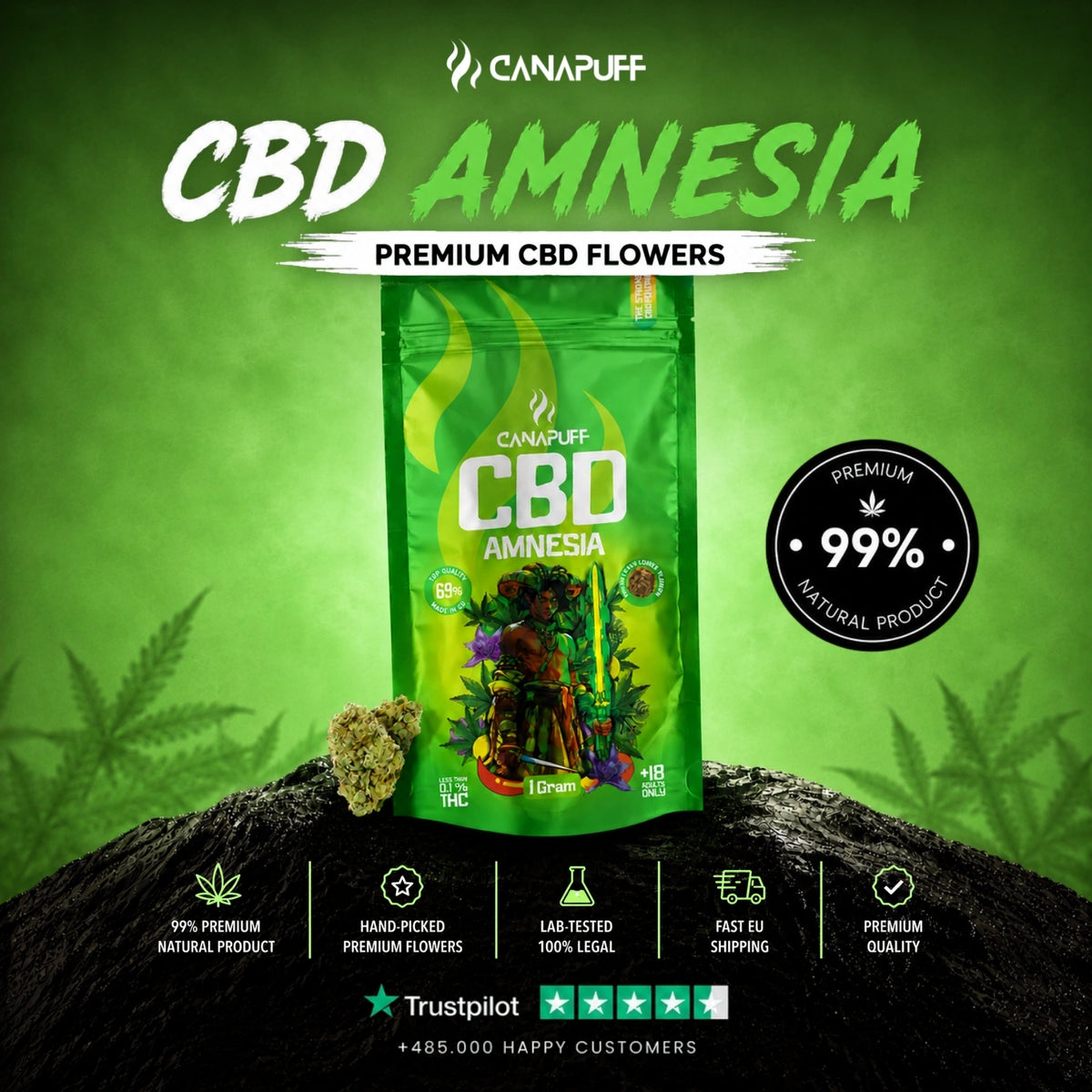 CBD Bloemen Amnesia 69% – bloemtoppen, foto 2