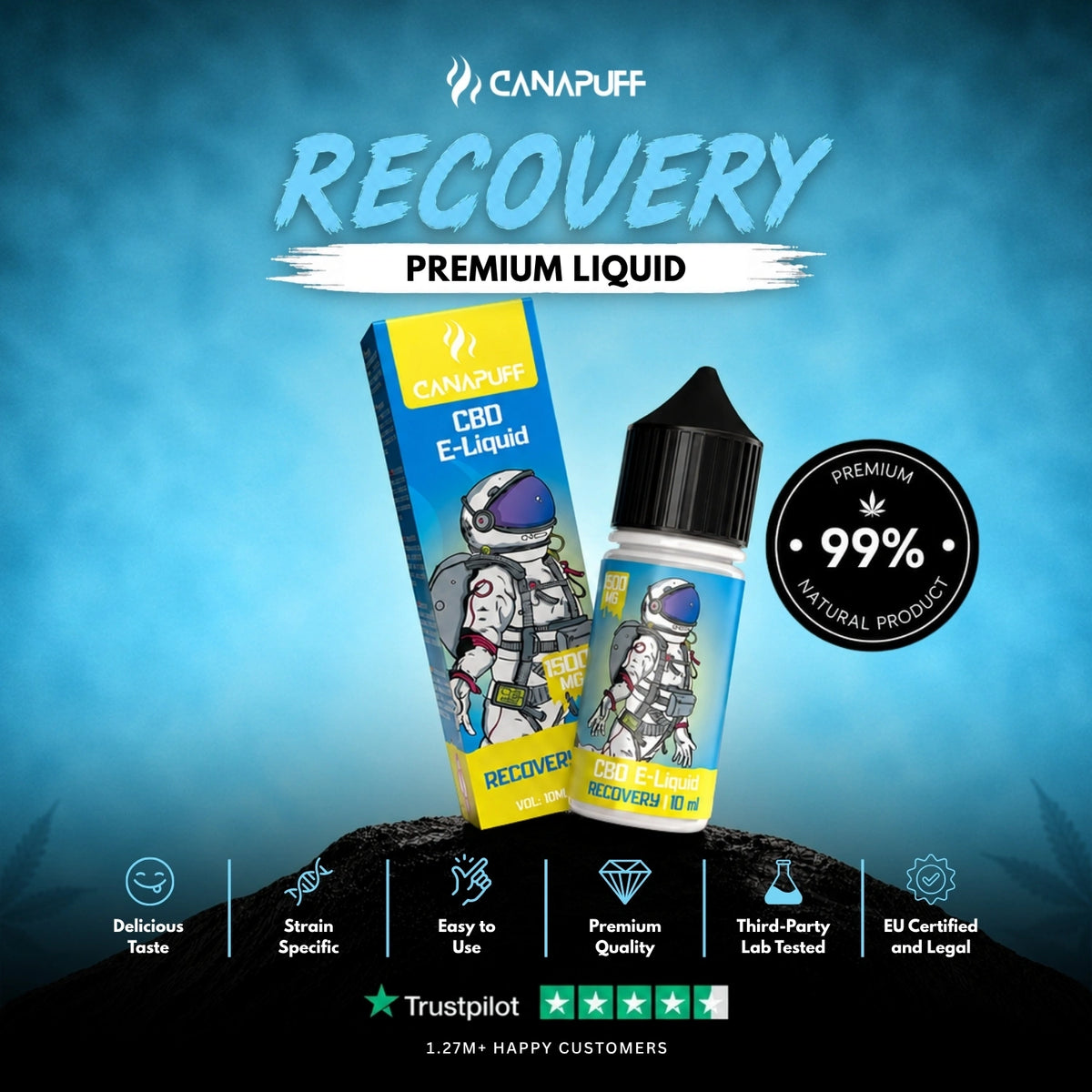 CBD Liquid Recovery 1.500mg – liquidflesje, foto 2