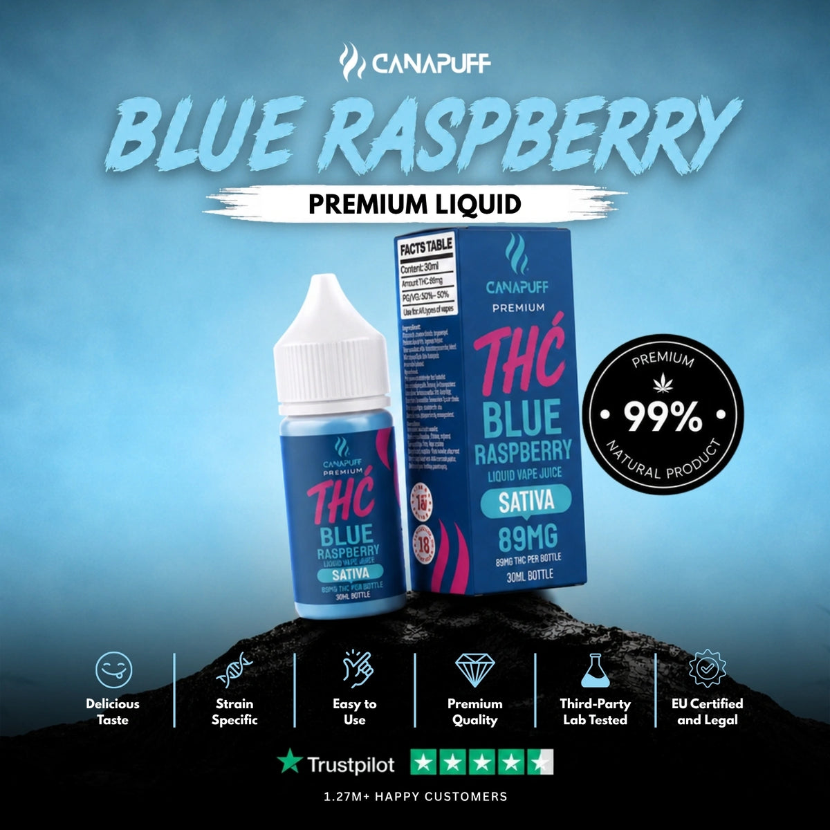 Delta 9 Liquid Blue Raspberry 30ml – liquidflesje, foto 2