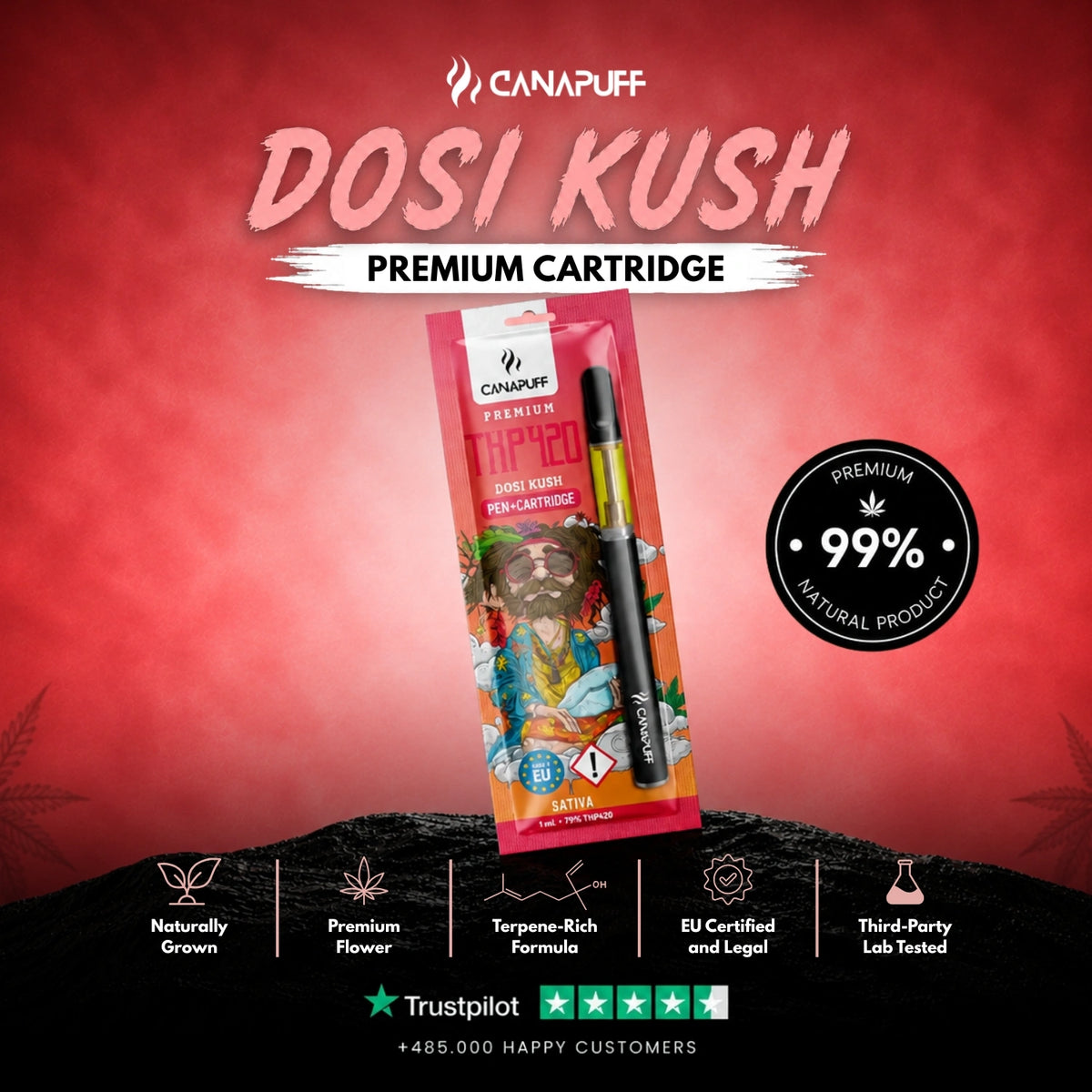 THP420 Pen+Cartridge Dosi Kush 79% – vape pen met cartridge, foto 2